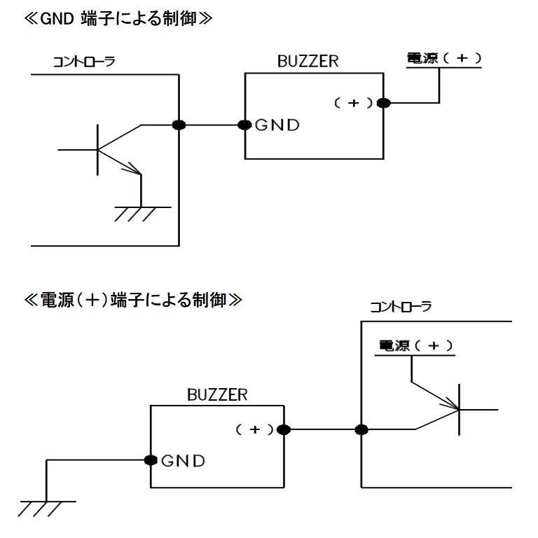 NC　接続図